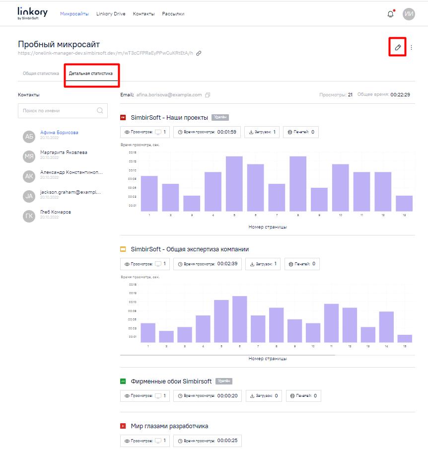 Вкладка «Детальная статистика»