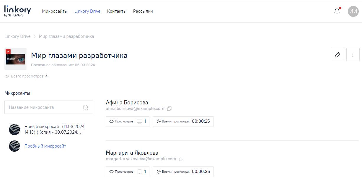 Страница с Аналитикой по данному файлу на диске «Linkory Drive»