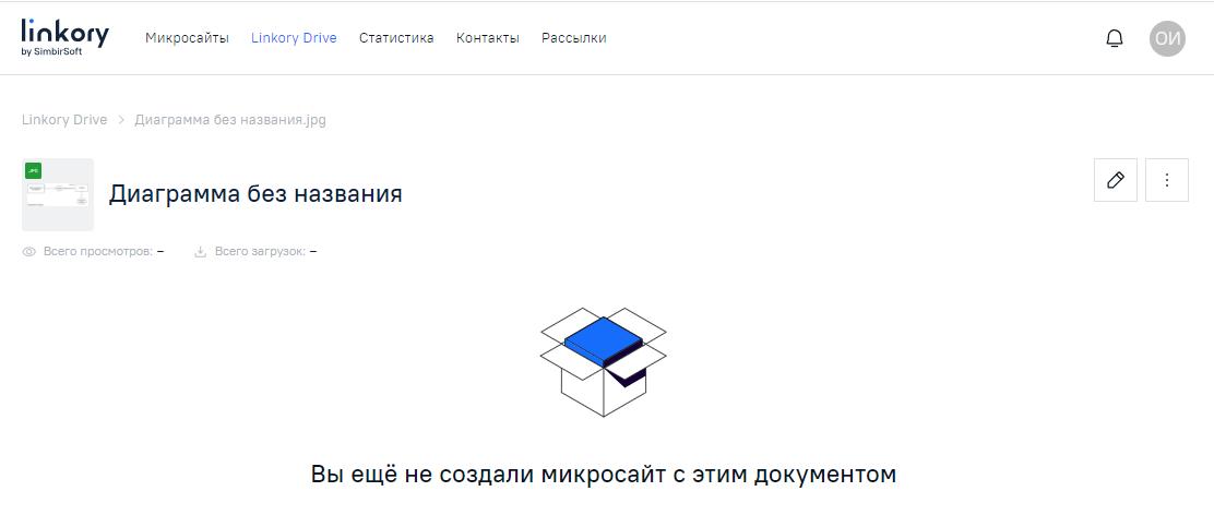 Информация о том, данный файл  не добавлен ни на один Микросайт