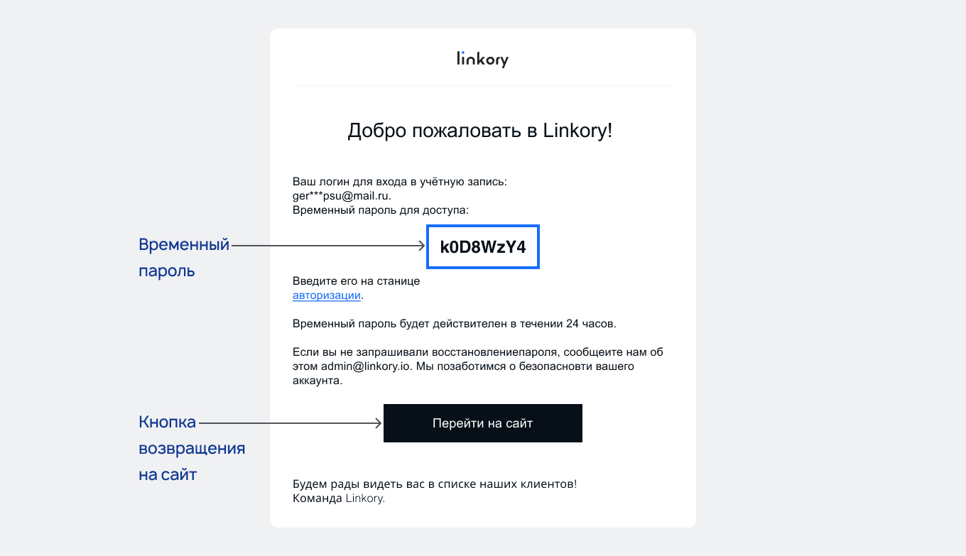 Шаблон письма с временным паролем для входа в Систему