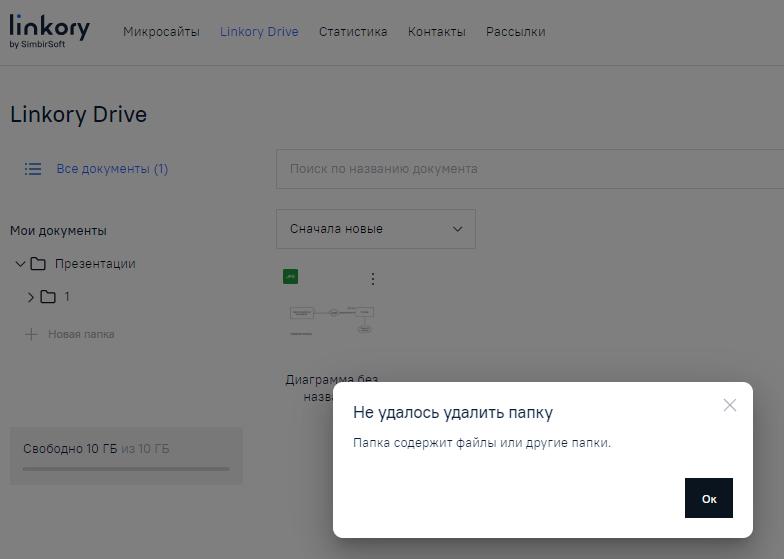 Сообщение о неудачной попытке удаления папки на странице диска «Linkory Drive»