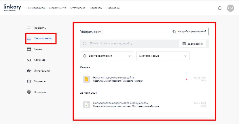 Вкладка «Уведомления» в личном кабинете пользователя